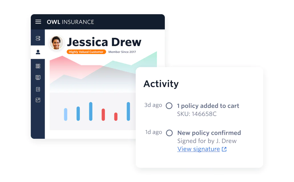 Metrics and activity history you can use to track your contact center and agent performance