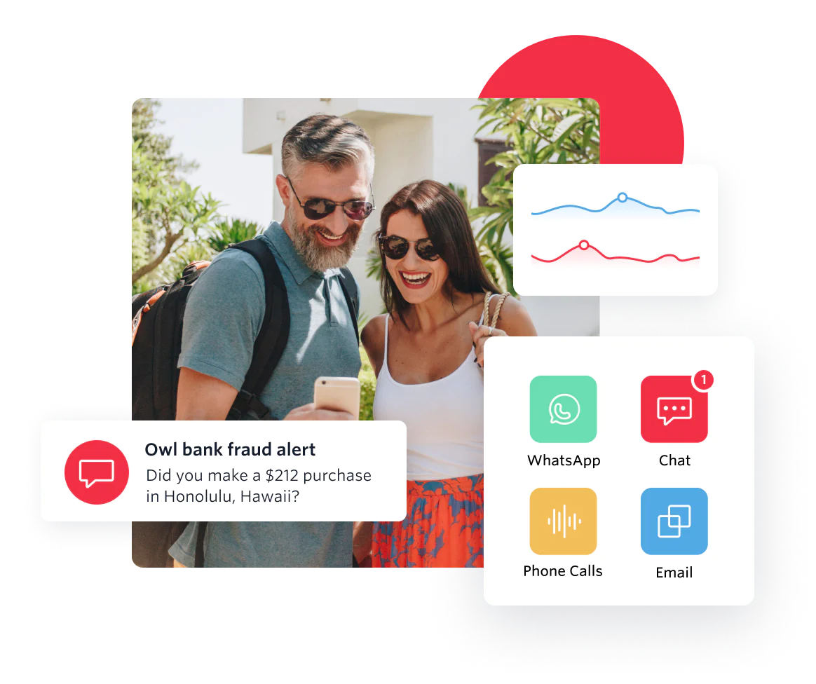 UI showing secure, compliant banking alerts across WhatsApp, chat, phone calls, or email