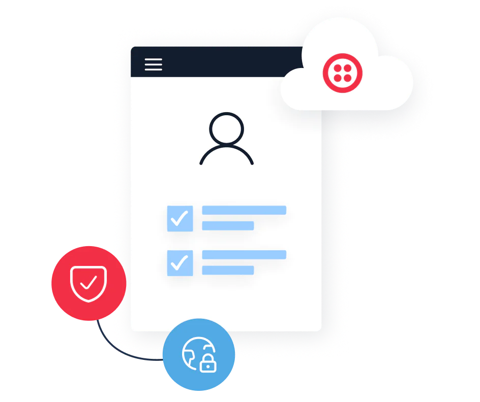 Illustration of Twilio’s best-in-class data protection program.