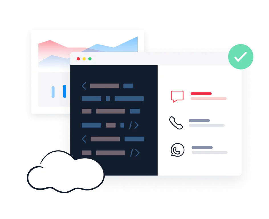 Illustration of Twilio’s proactive capacity management, database growth, and Service Level Agreement (SLA).