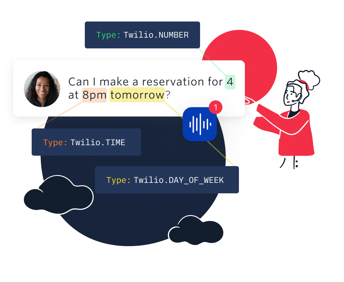 Illustration showing how a company can analyze and extract information from a customer phone call. 