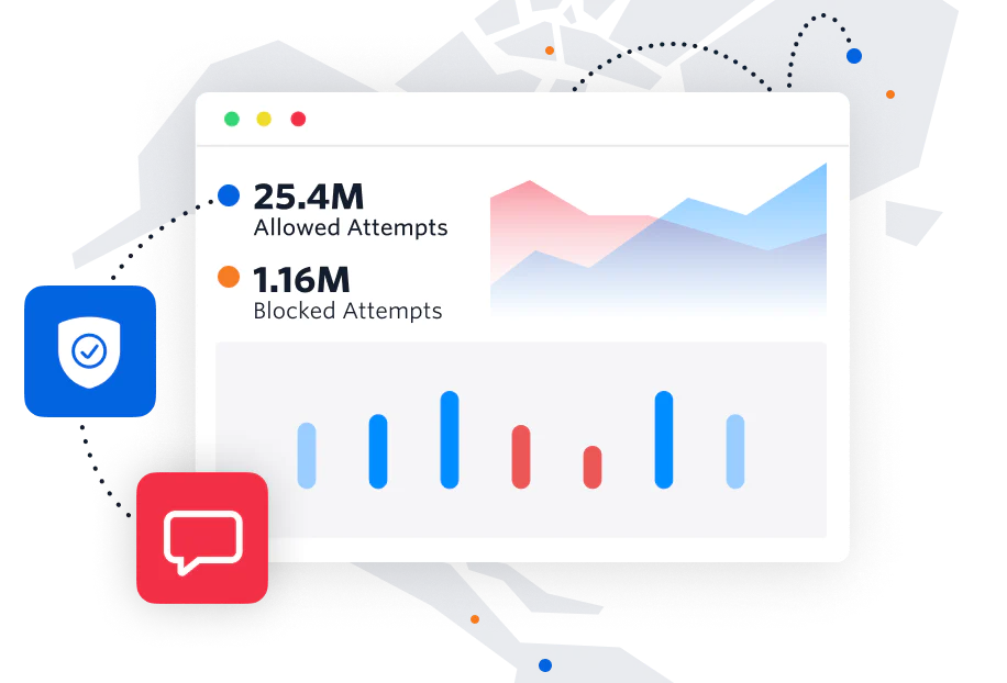 Fraud Guard protects Verify users from expensive SMS pumping fraud