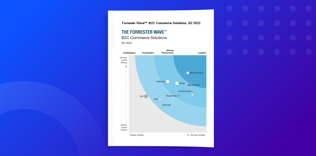 Content Download Thumbnail Forrester Wave B2C