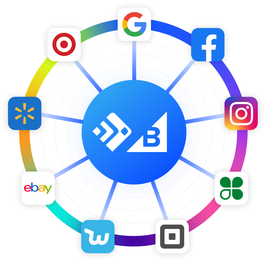 Illustration multi channel feedonomics wheel google facebook instagram clover square wish ebay walmart target bigcommerce
